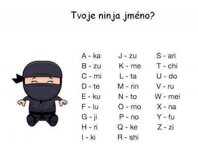 Tvoje ninja jméno | Vtipné obrázky - obrázky.vysmátej.cz