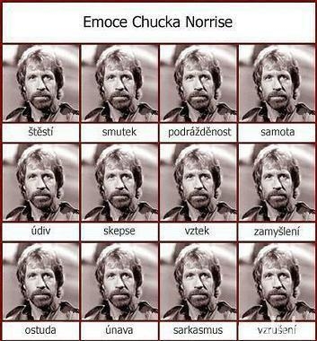Emoce Chucka Norrise | Vtipné obrázky - obrázky.vysmátej.cz