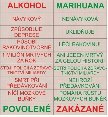 Error | Vtipné obrázky - obrázky.vysmátej.cz