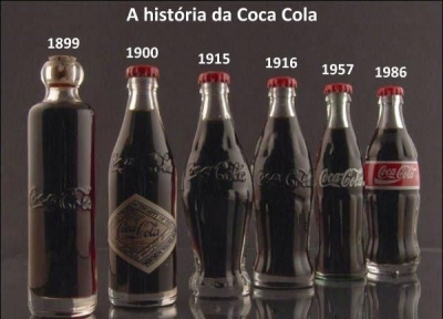 Historie Coca Coly | Vtipné obrázky - obrázky.vysmátej.cz